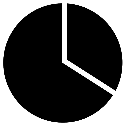 pie chart Solid Glyph icon